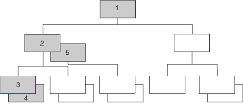 [A Database Path]
