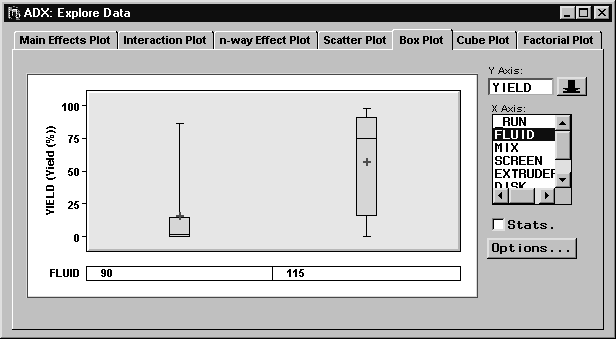 dboxplot.gif (10246 bytes)