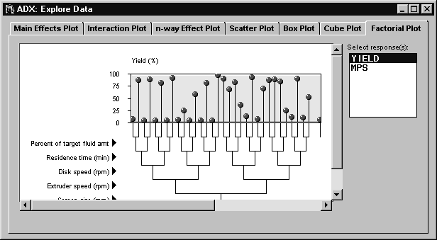 dfacplot.gif (11187 bytes)