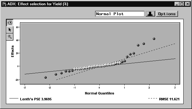 dnorplot.gif (8636 bytes)