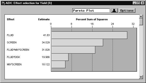 dparplot.gif (8699 bytes)