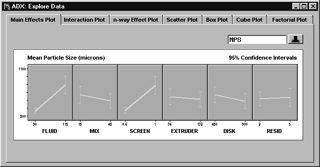mmefplot.gif (10496 bytes)