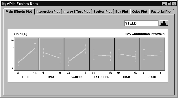 ymefplot.gif (10265 bytes)