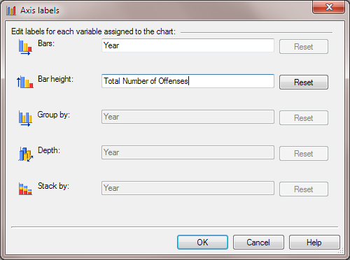 Changing the label for the Bar height axis in the Axis Labels dialog box