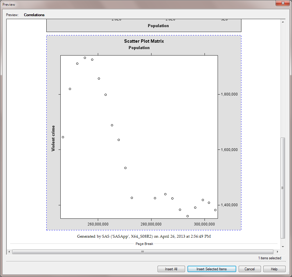 Scatter Plot Matrix in the Preview dialog box