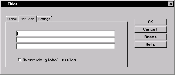 Titles Dialog Bar Chart Tab