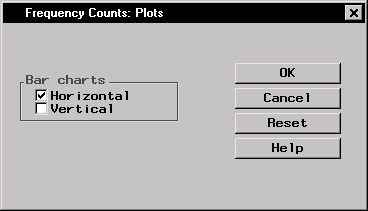 Frequency Counts: Plots Dialog