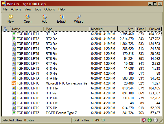WinZip window with RT files