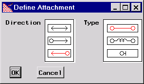 Define Attachments Window