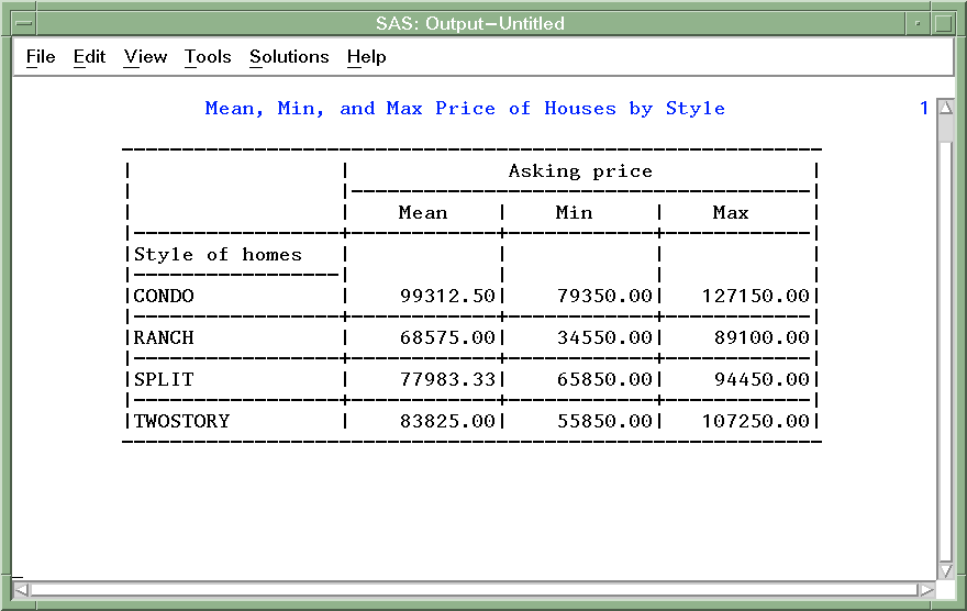 tabular reports with columnar sorting on sales force