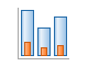 bar chart with bullet icon