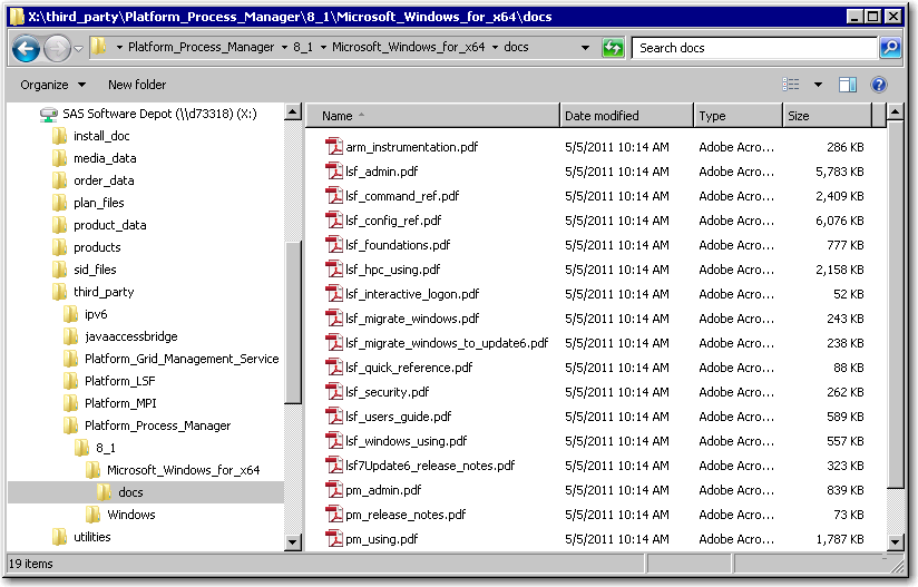 A third_party Subdirectory in the SAS Software Depot