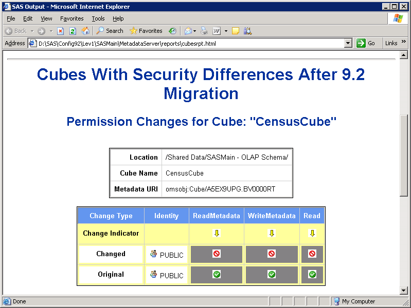 [Example of a migration security report]