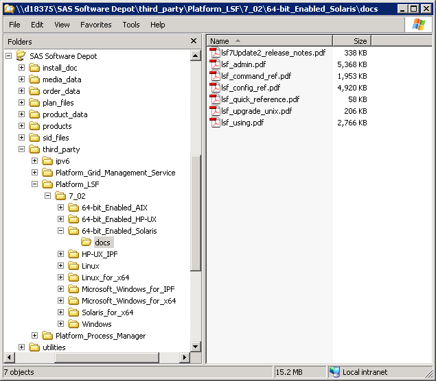 third_party Directory in the SAS Software Depot