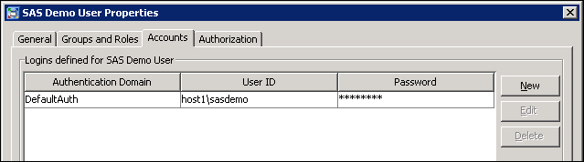 [Account Properties dialog box in the User Manager plug-in for SAS Management Console]