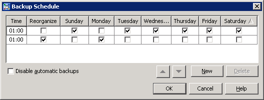Backup Schedule dialog box with default settings