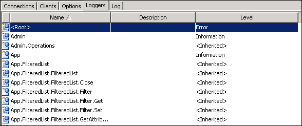 Loggers tab in SAS Management Console