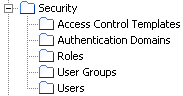 Security virtual folder and its subfolders