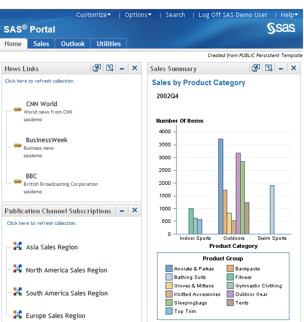 SAS Information Delivery Portal 4.31