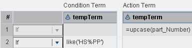 Decision table showing the temporary term “tempTerm” as both a condition term and an action term. The expression for the action term in rule 1 is “=upcase(part_Number)”. The expression for the condition term in rule 2 is “like(‘hs%pp’)”.