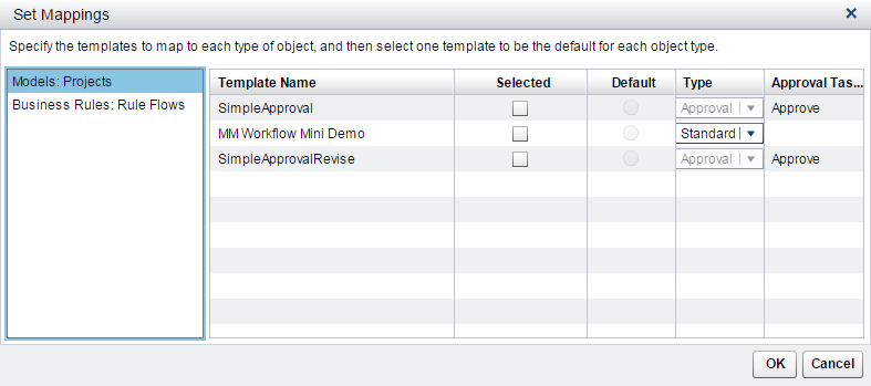 Set Mappings