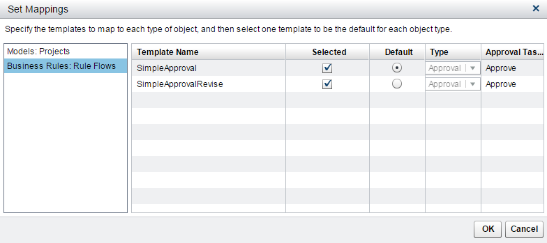 Set Mappings - Completed