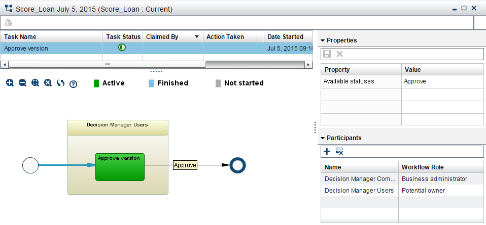 Workflow details