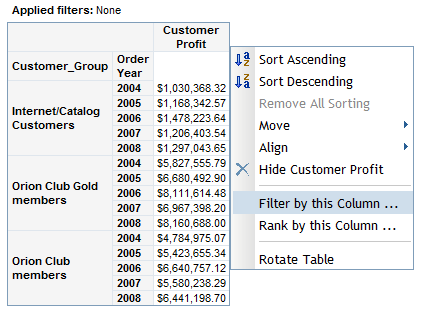 A Crosstabulation Table with the Filter by this Column and Rank by this Column Options