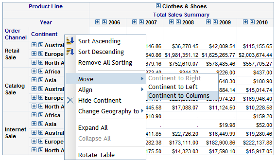 Example Menu Selection for Moving Rows to Columns