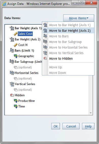 Assign Data Dialog Box for Bar Charts with the Move Items Menu Selected