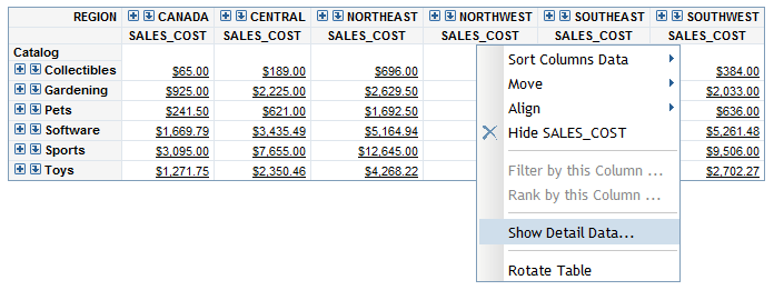 View Detail Option for the Sales Cost Column