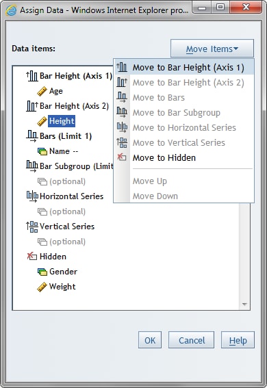 Assign Data Dialog Box for Bar Charts with the Move Items Menu Selected