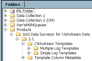 Clickstream Templates in the Products Folder
