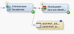 Sessions and Output Stage Process Flow