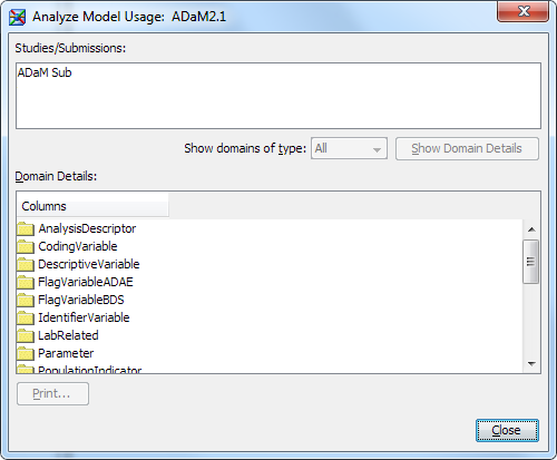 Analyze Model Usage dialog box