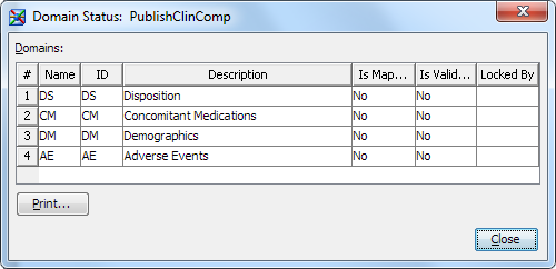 Domain Status dialog box