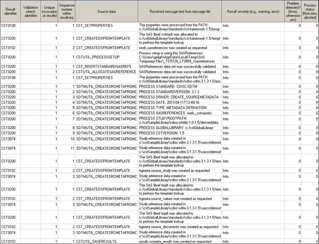 srcmeta_results data set