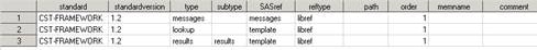 Example SASReferences data set
