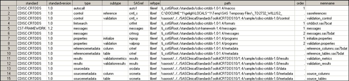 Example SASReferences file