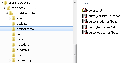 Example folder hierarchy for a CDISC ADaM sample study