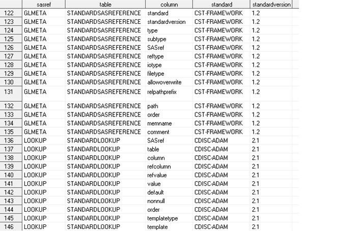 Sample of Dynamically Derived work.reference_columns**