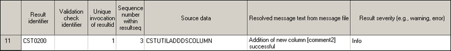 modified work.results data set