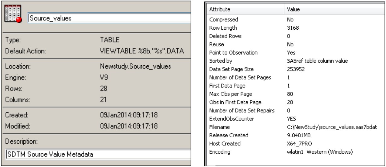 keys and label parameter values were used