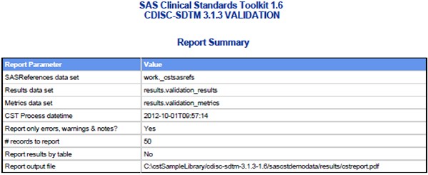 Example report summary