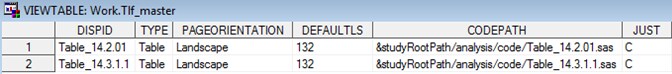 Sample TLF Metadata: Tlf_master