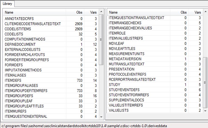 Example of partial Srcdata library derived from the crtdds_read macro