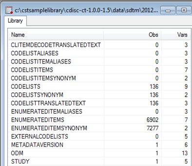 Example of Partial Srcdata Library Derived from the ct_read Macro