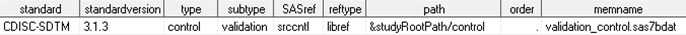 Defining the run-time Validation Control location in the SASReferences data set