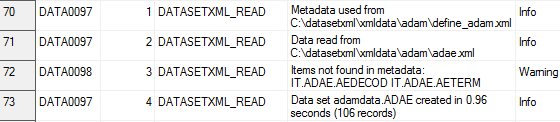 Example read_results Data Set