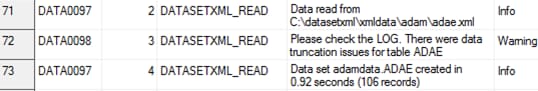 Example read_results Data Set